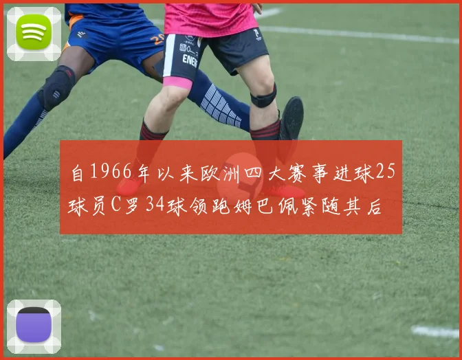 自1966年以来欧洲四大赛事进球25球员C罗34球领跑姆巴佩紧随其后